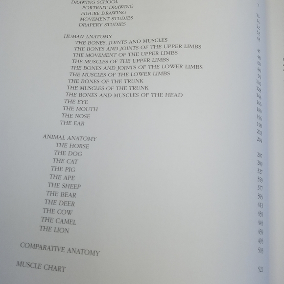 Cyclopedia Anatomicae. Anatomy's Book. Science book. Human Anatomy. Animal - Picture 14 of 16